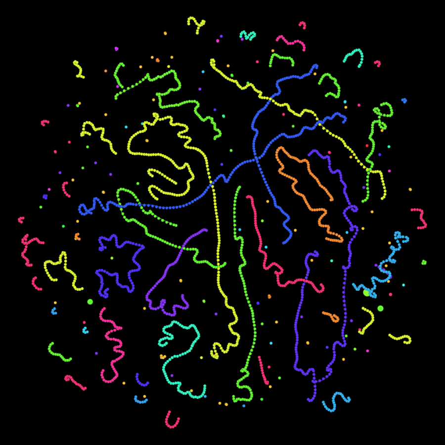 Visualisation of Apache log data stored in Logstash with Gephi