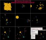 Explorative Visualization of Log Data to support Signature Development