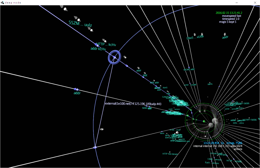 screenshot of ip traffic in deep node
