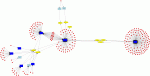 Firewall Passed Inbound Traffic