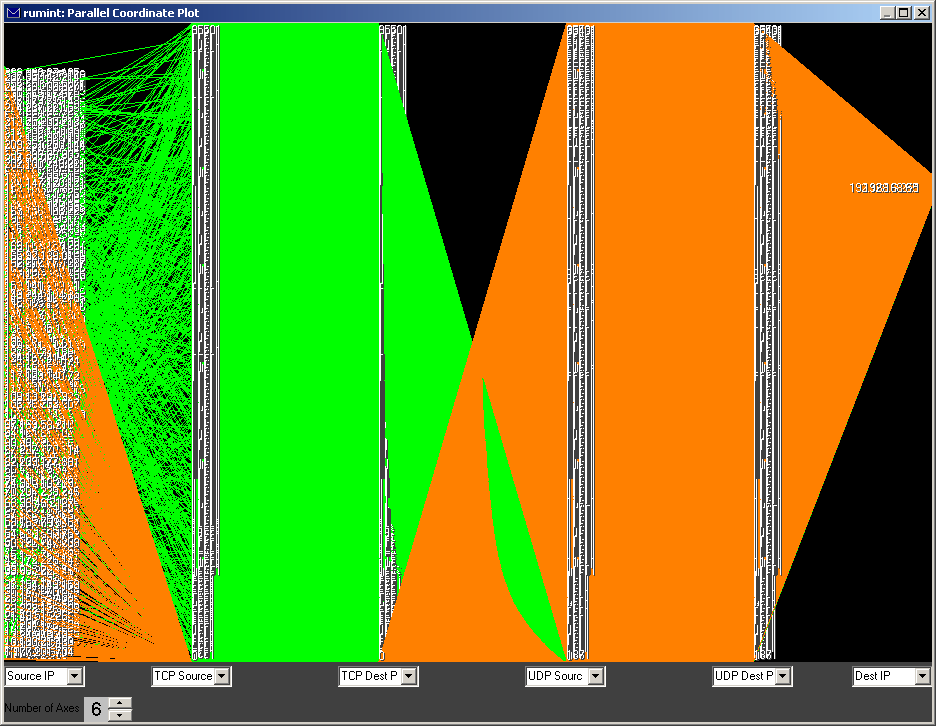 Jamming Security Visualization Tools...