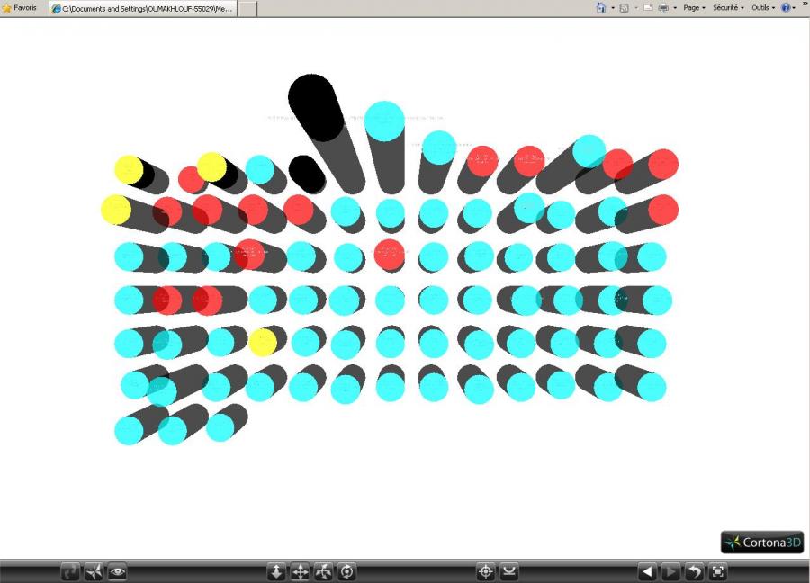 3D netwok map with different OS